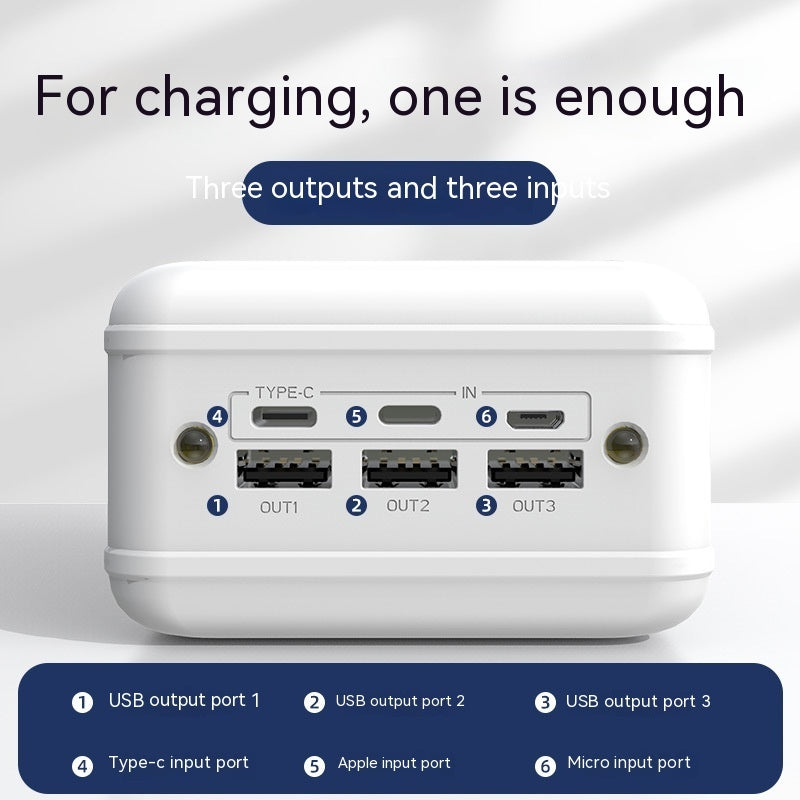 Universele Powerbank met Grote Capaciteit voor op de Camping