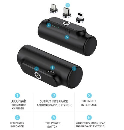 3000 mAh Magnetic Power Bank Suitable for Mobile Power Mini Portable 18650 Charging