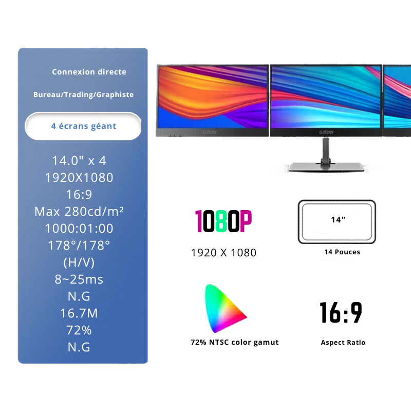 HD 14-inch Single-screen Dual-screen Office DisplayaDouble Écran Portable 14" Full HD IPS pour Laptop — G-Story GS140NB Moniteur Étendu USB-C