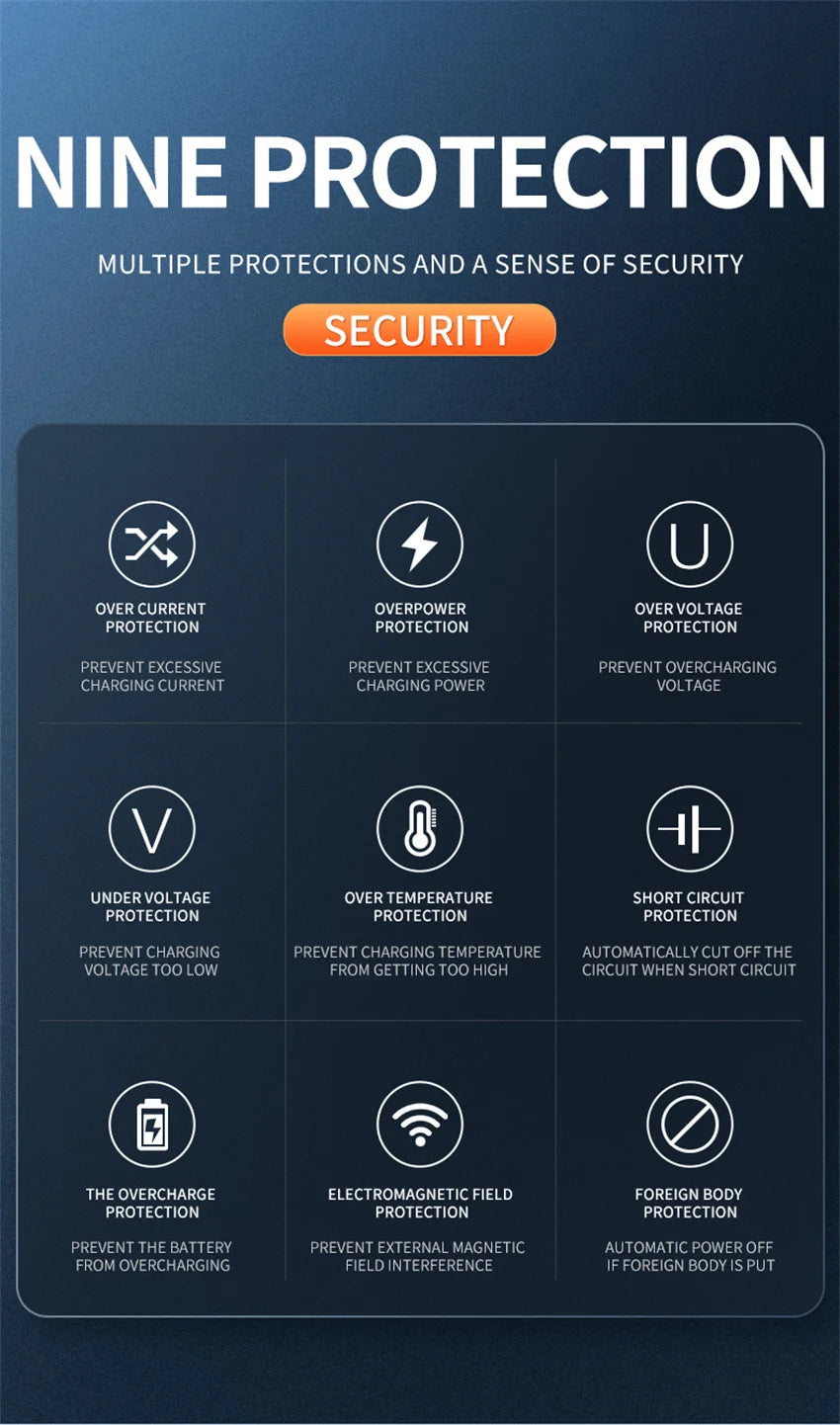 30W Car Wireless Magnetic Charger