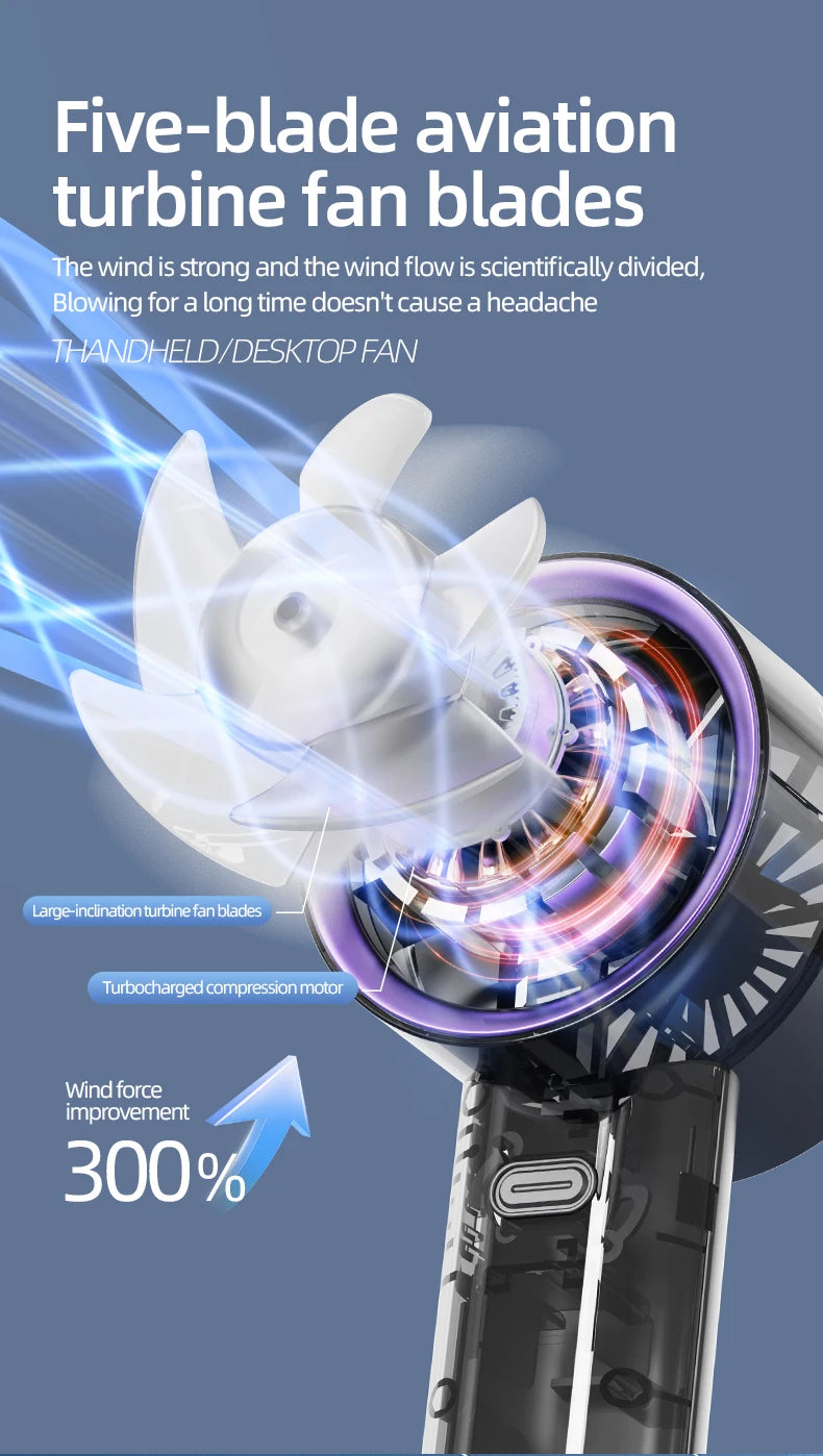 Fast Charging Portable Handheld Mini Fan