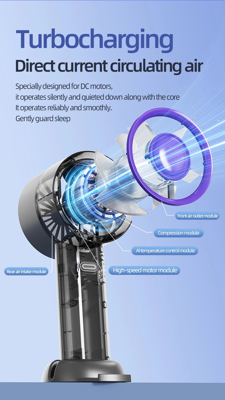 Fast Charging Portable Handheld Mini Fan