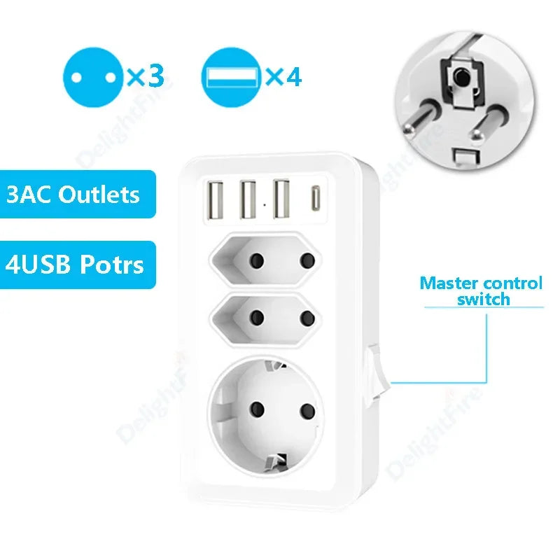 EU Extension Socket With 3 AC Outlets