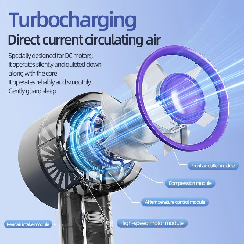 Fast Charging Portable Handheld Mini Fan